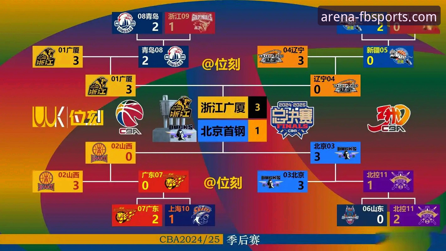 如何从一场NBA大逆转中，洞悉FB体育丰富体育内容的深度？