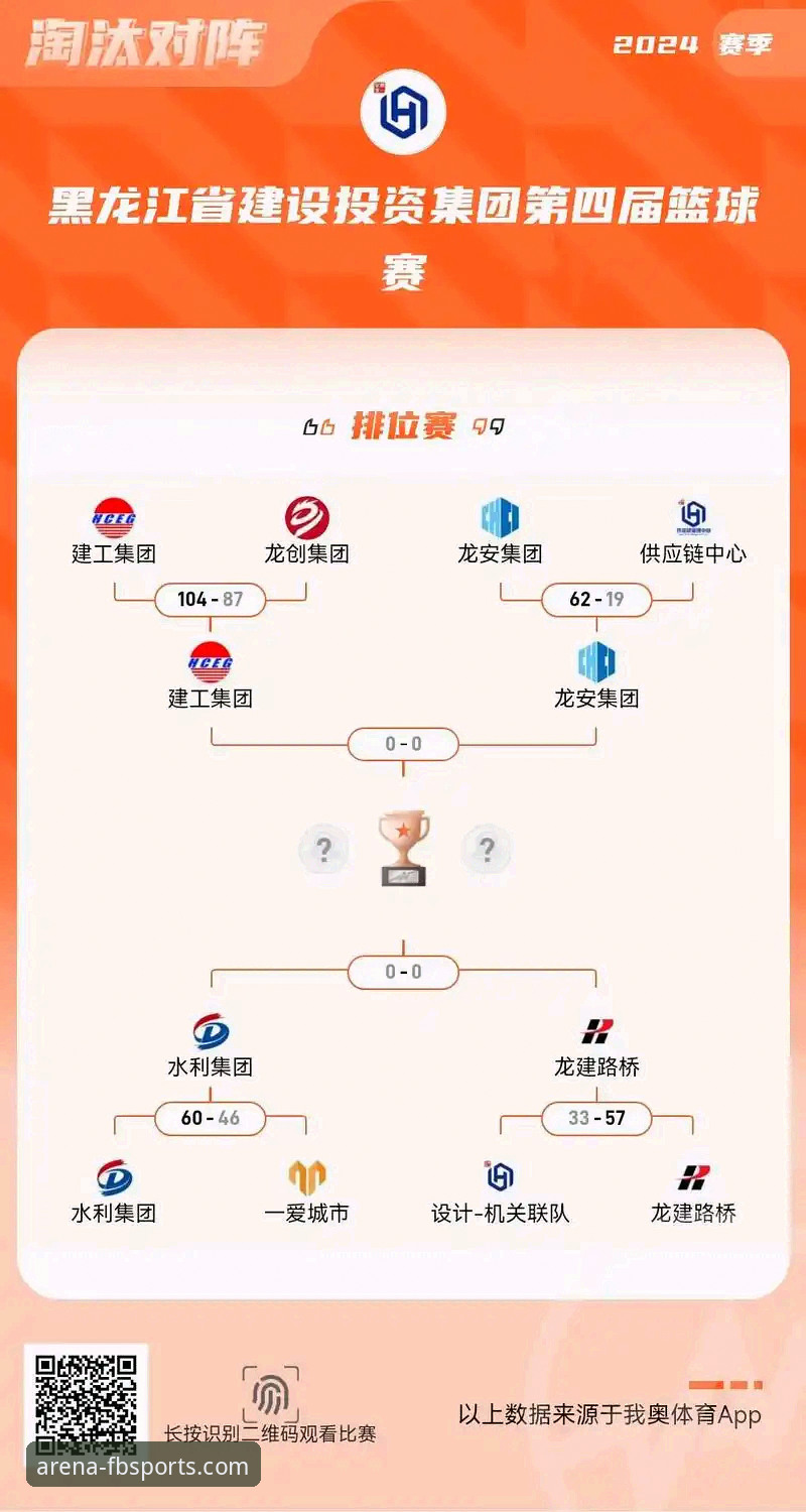 FB体育投注网站安卓版 利物浦3-1狼队晋级足总杯八强详解