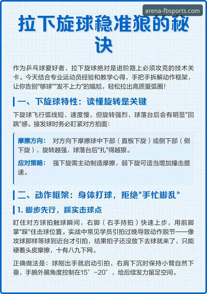 FB体育平台注册 FB体育平台注册最新动态:一站式体育娱乐体验全解析
