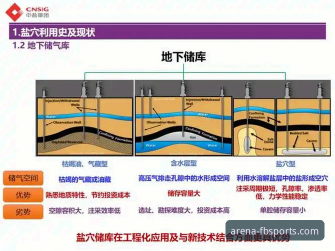 3项核心技术解析：FB体育随时随地投注的移动端性能评测